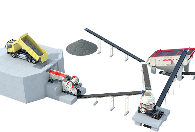 High Efficiency and Environmental Protection Go Hand in Hand – Mining Crushing and Sand Making Production Lines Help Improve Industry Quality and Efficiency